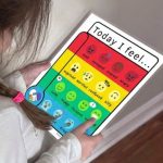 I Feel Chart Resource Thumbnail