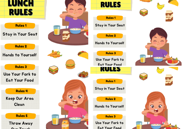 Preview of lunch focus board