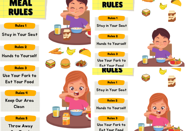 preview-of-meal-focus-board