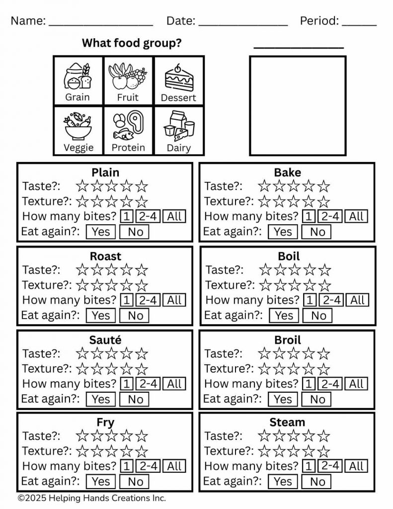 Food Review Worksheet