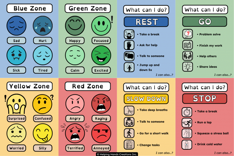 preview of emotional regulation cards