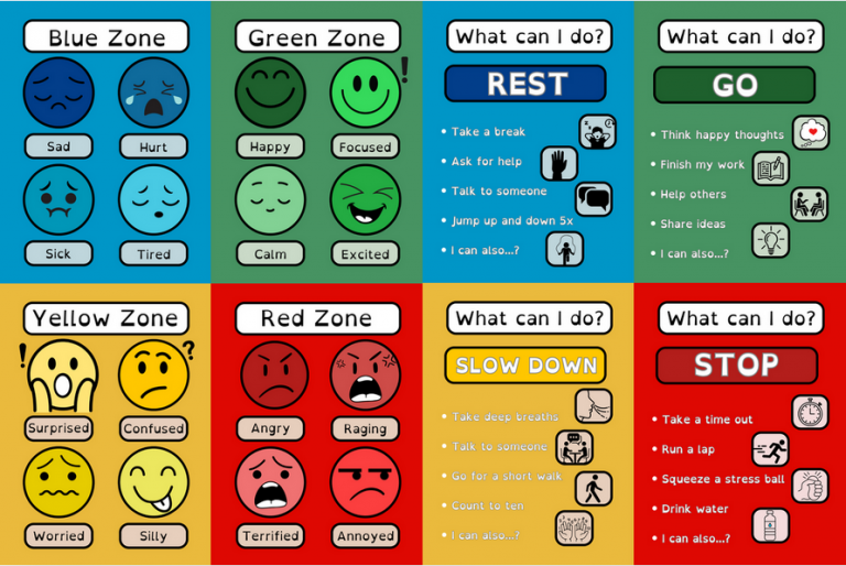 preview of emotional regulation cards