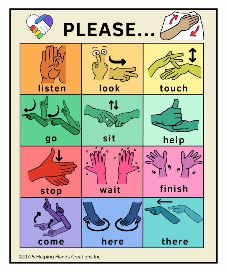 ASL Please Chart