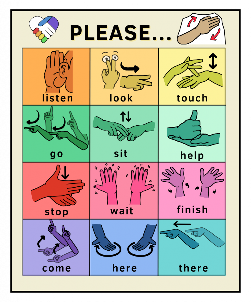 Asl please chart
