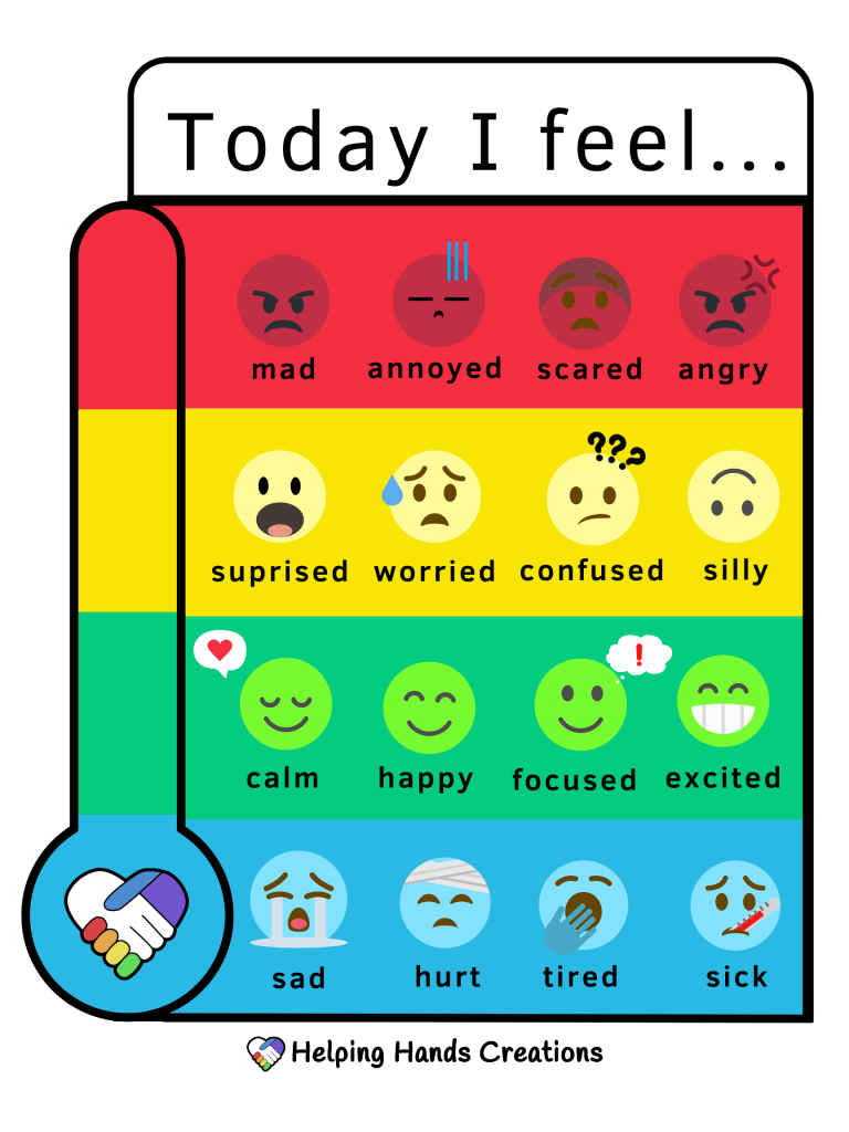 Today i feel
