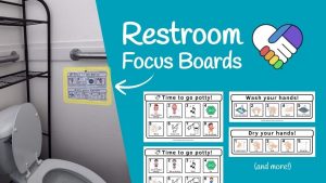 Cover of RR Focus Boards