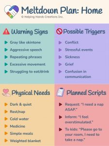 Example: Meltdown Plan (Home)