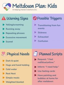 Example: Meltdown Plan (Kids)