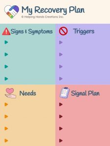 My Recovery Plan (Blank)
