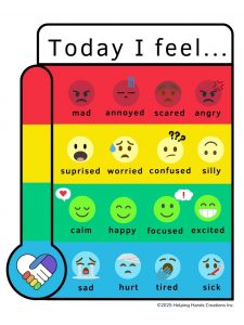 "I Feel" Chart