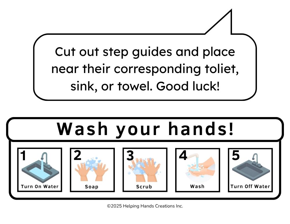 Washing Hands Handout