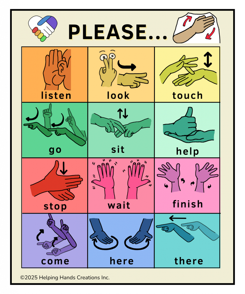 PLEASE ASL Chart